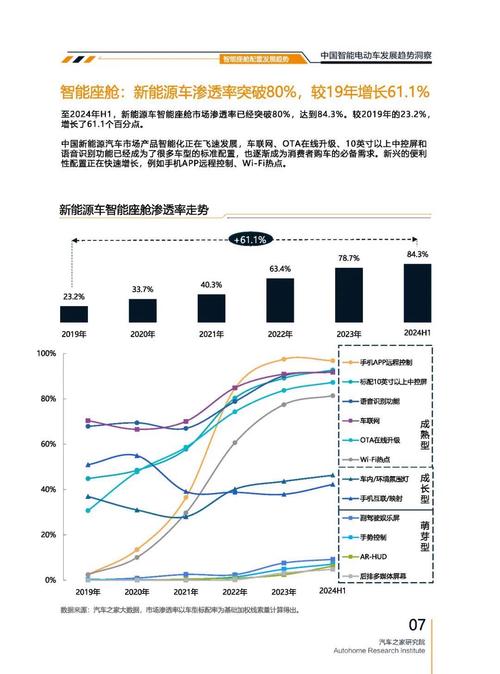 广州152起亚对未来市场的预测，名爵汽车品牌文化的传播
